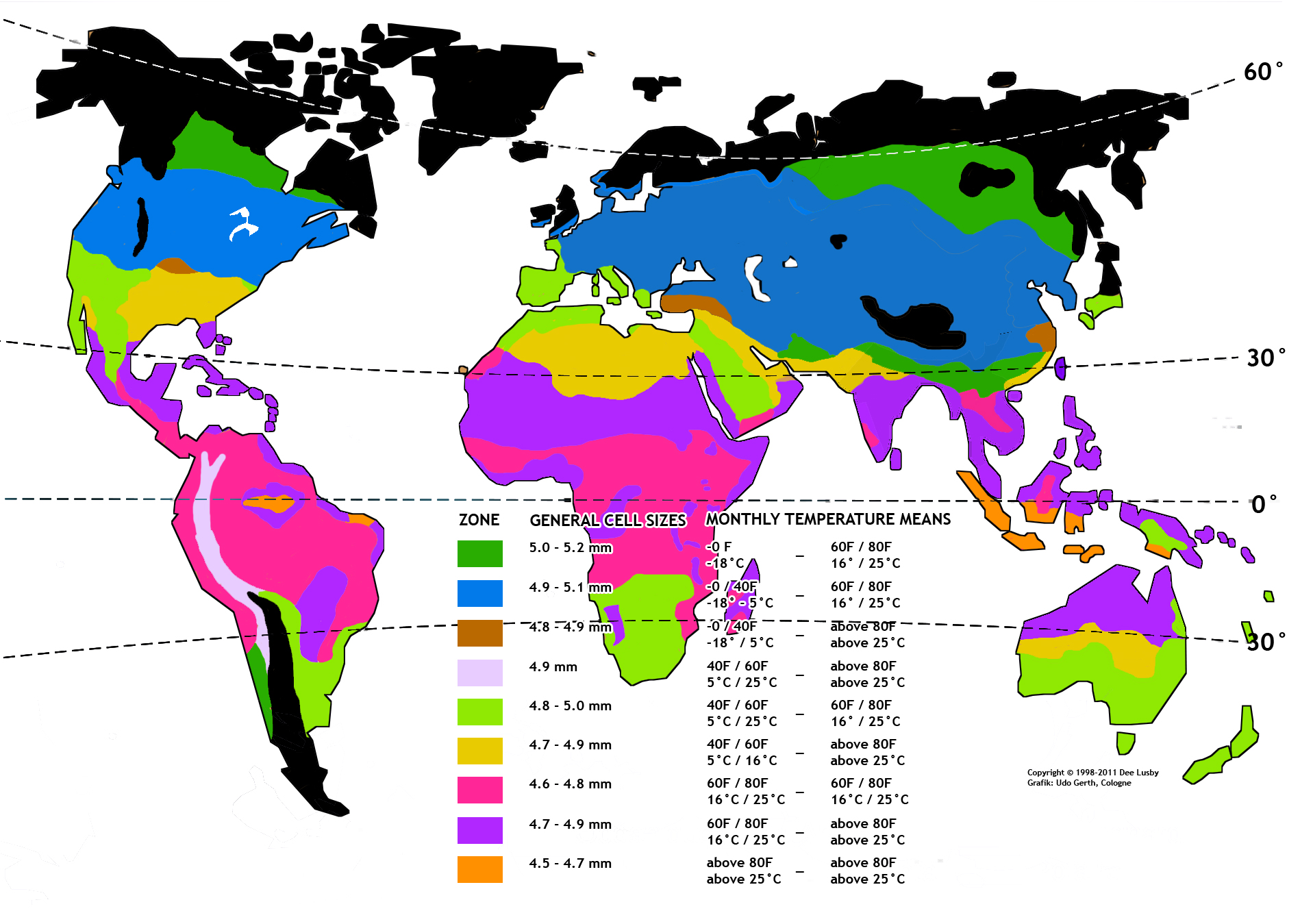 Weltkarte der Zellgrößen
